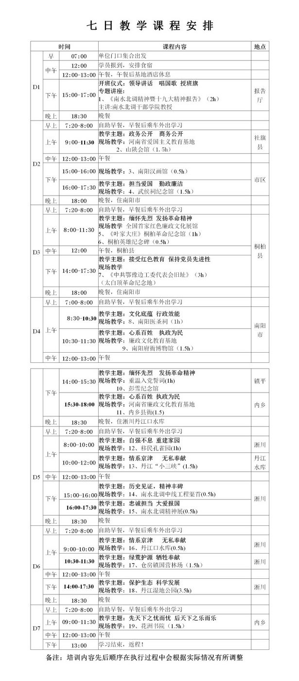 南水北调精神7日教学课程安排