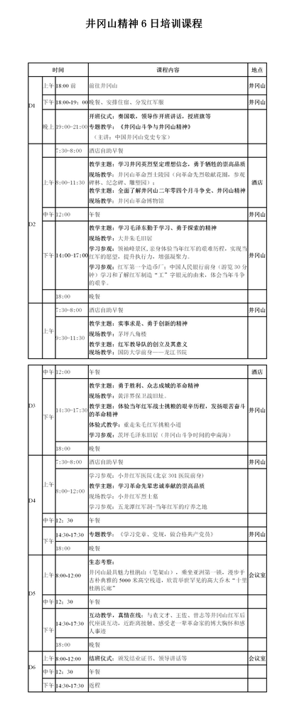 井冈山精神6日培训课程