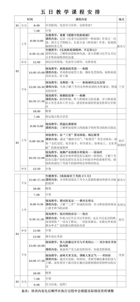 焦裕禄精神5日教学课程安排