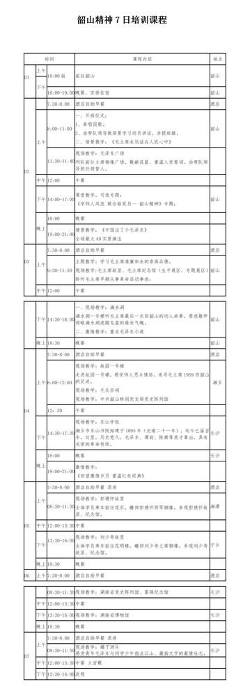 韶山精神7日培训课程