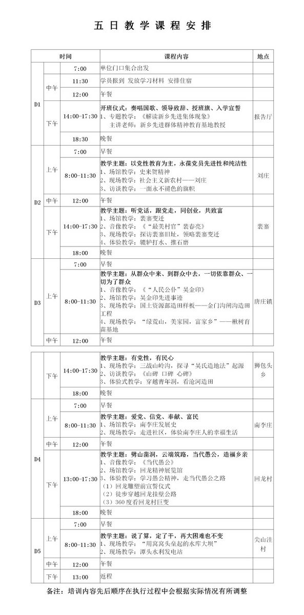 新乡先进群体精神5日教学课程安排