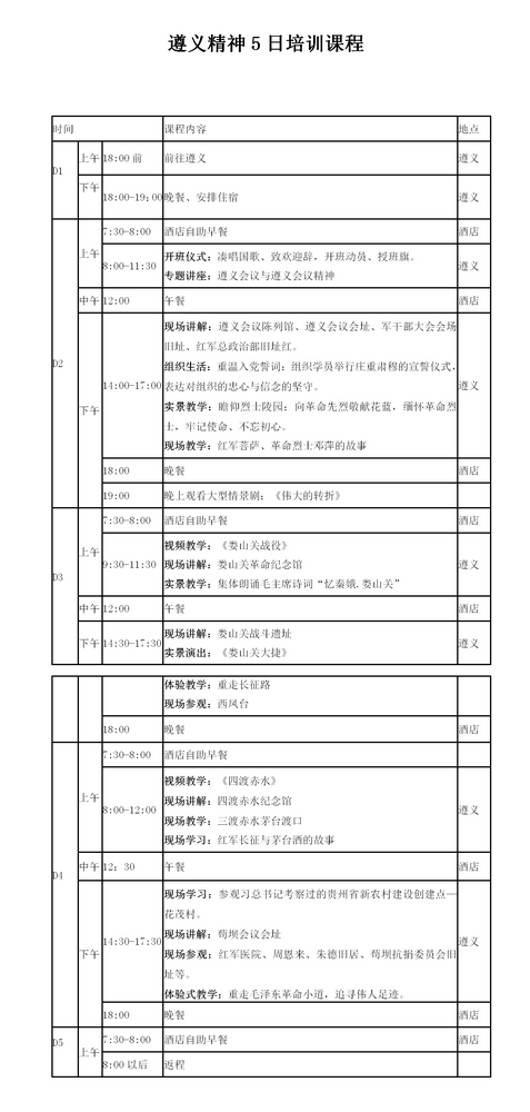 遵义精神5日培训课程