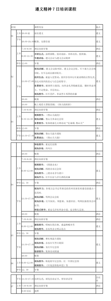 遵义精神7日培训课程